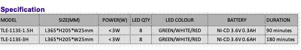 LED-Exit-Sign-Light-Self-Contained-Emergency-Lighting.webp (5).jpg